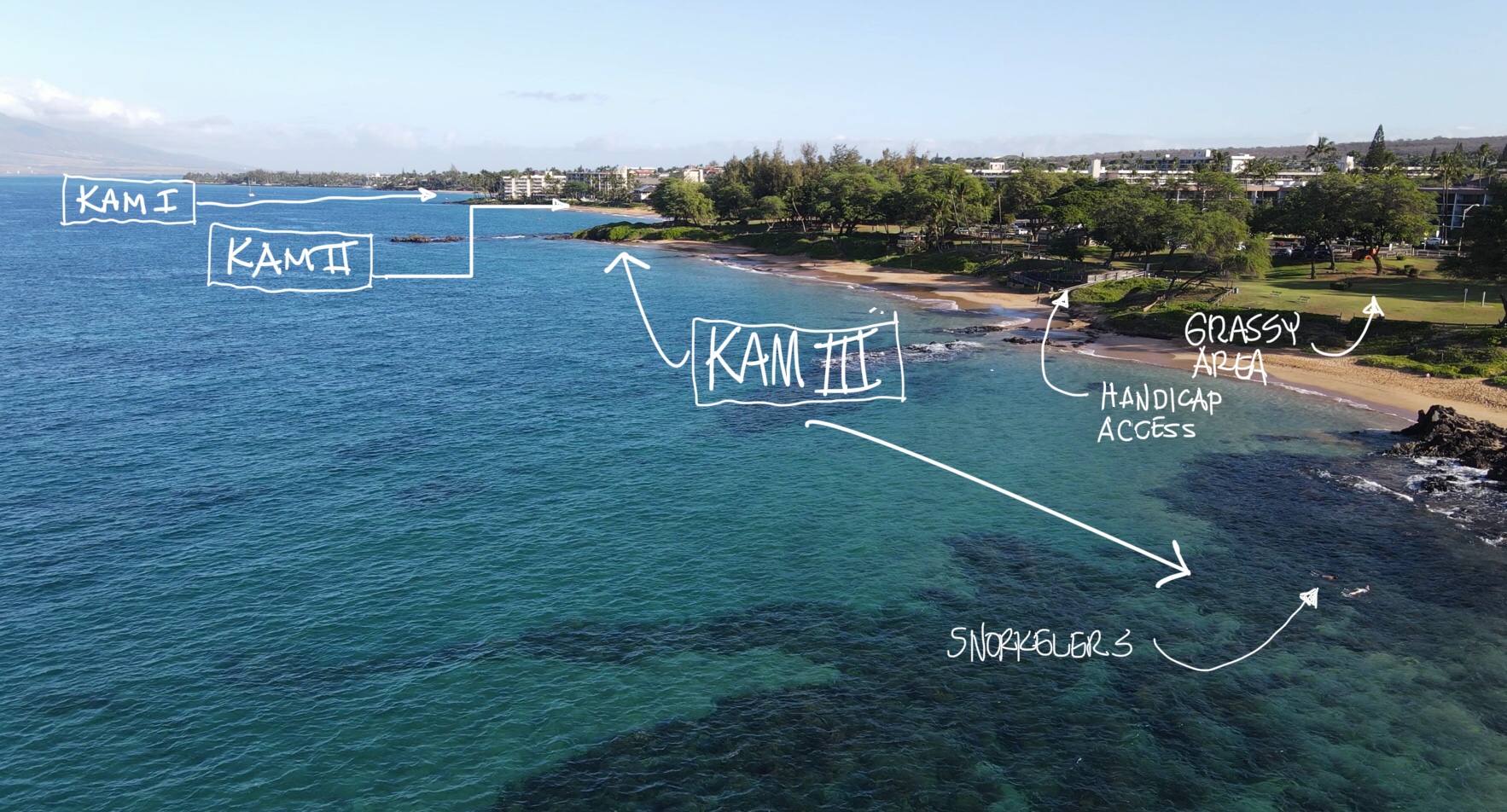 Kamaole beaches 1, 2, 3